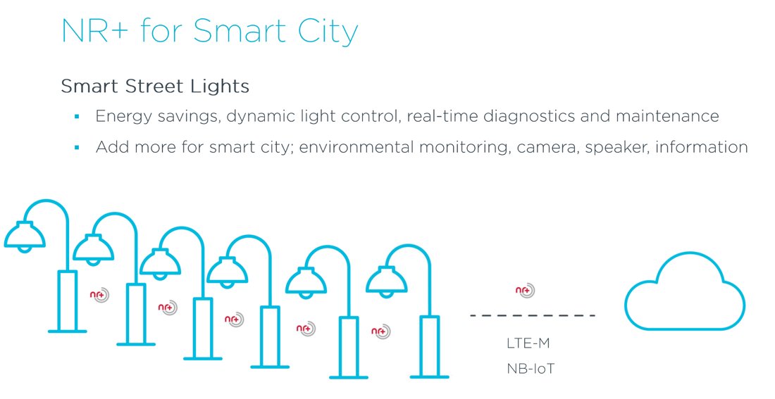 Smart street lighting and professional lighting control